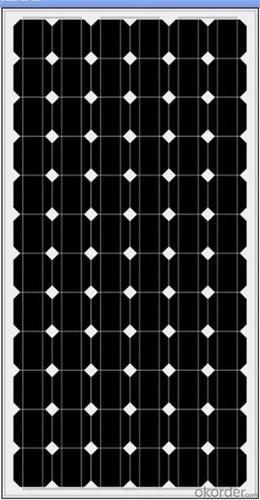 Solar Panels for Electric Cars - CNBM-K1 Series 60W Solar Home System System 1