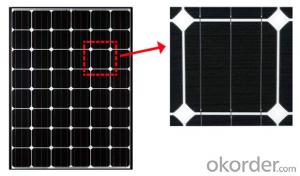 Solar Monocrytalline 125mm Series (85W-----100W) System 1