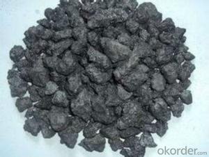 Calcined Petroleum Coke as Carbon Additive with S0.7%max System 1