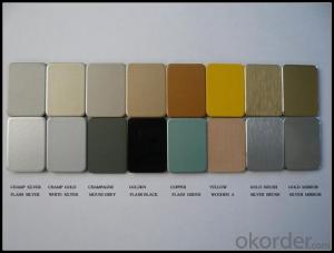 PVDF Color Coated Aluminium Sheet for Building Curtain Walls System 1