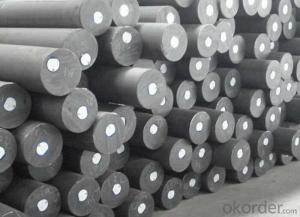 S20C /1020 Hot Rolled Carbon steel Round Bar