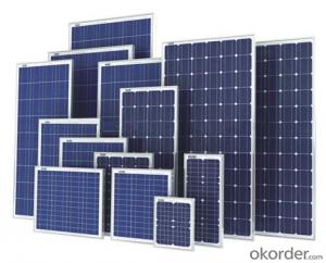 Solar Monocrystalline Panel ,Portable Solar Powe Supply