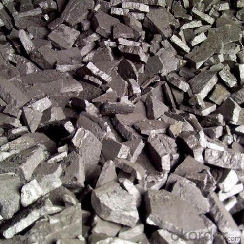 Ferro Silicon From China Chinese Manufacture System 1