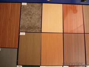 Color Coated Aluminum Sheet for ACP Top Sheets System 1