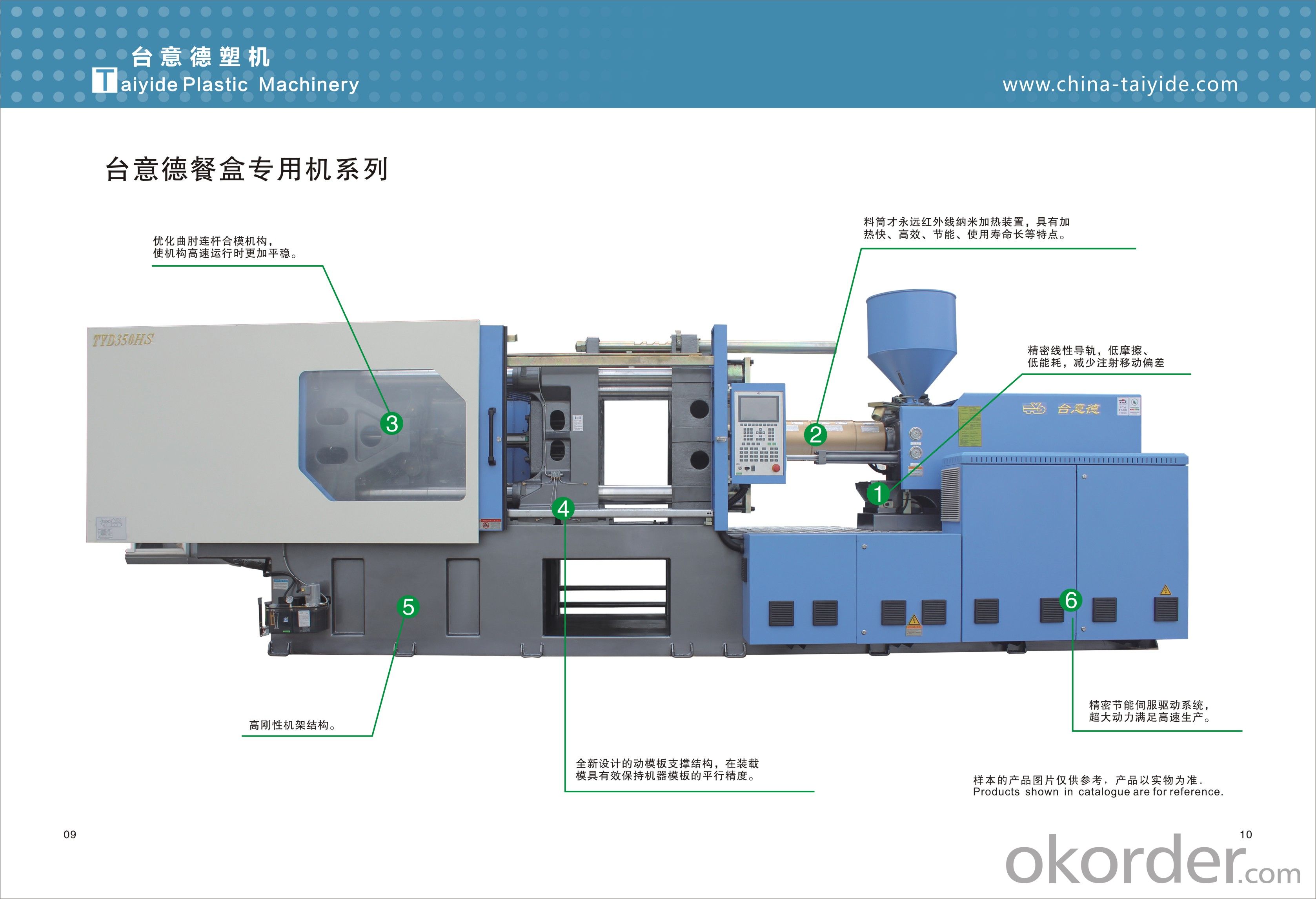 pp disposable food box plastic injection molding machine for thin wall products