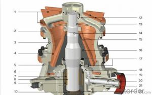 GP Single-Cylinder Hydraulic Cone Crusher,mine equipment
