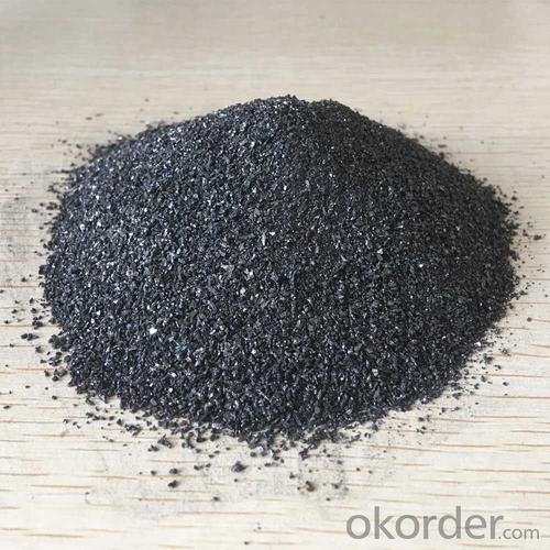 Metallurgical Grade Silicon Carbide SiC 88 System 1