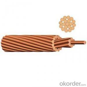 High quality Bare Copper Conductor with a good price