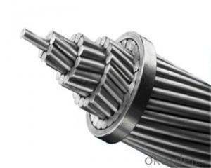 High quality All Aluminum Alloy Conductor(AAAC)