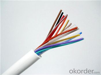 High quality XLPE PVC Insulated Control Cable System 1