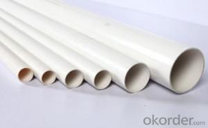 Top Quality Plastic PPR Pipe for Hot/Cold Water Conveyance System 1