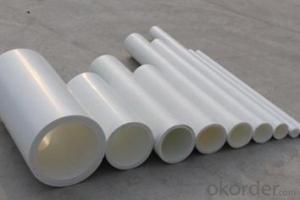 latest China-Made PPR Pipes for Water Supply with High Quality System 1