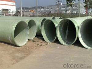 Long life span with High Pressure GRE Pipe with noxic of different styles System 1