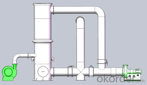 CNBM Tons of  Potassium Sulfate (SOP) Project equipments in factory System 1