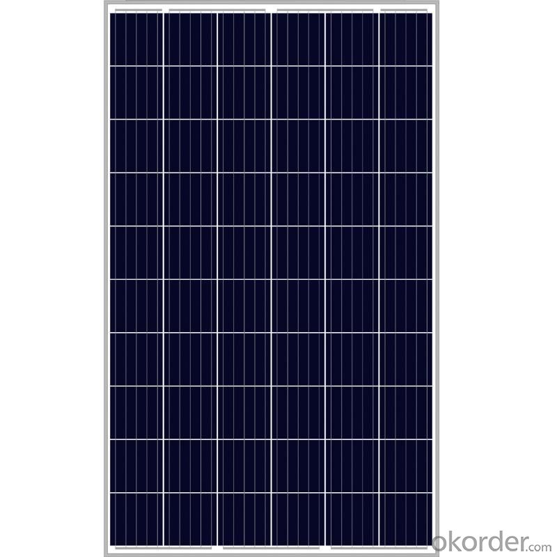 Grade A Poly Solar Panel Moudle 280-295W On Sale