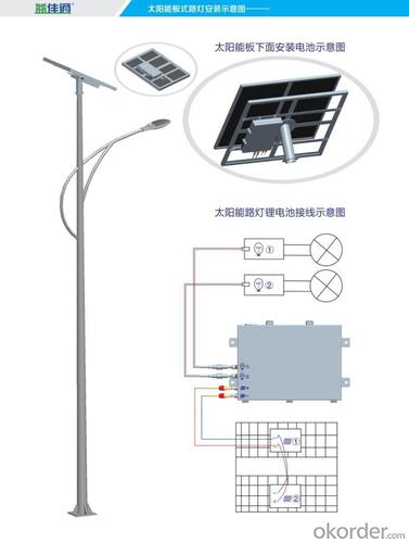 5 Years Warranty high quality 80w lithium battery solar street system System 1