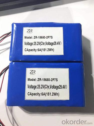 Best price lithium battery in stock from CNBM System 1