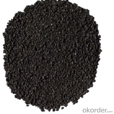 Graphite powder with good quality and competitive price System 1