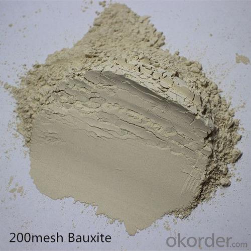 Raw Materials for Refractory:Calcined Bauxite Alumina Grade System 1