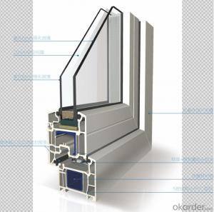 German High Ultraviolet UPVC door and window profiles System 1