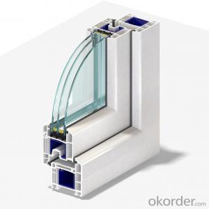 German UPVC door and window profiles in best quality