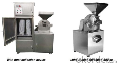 TP-GM Series Grinding Machine with/without dust collection device System 1