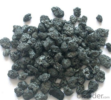 Petroleum coke with competitive price and good quality System 1