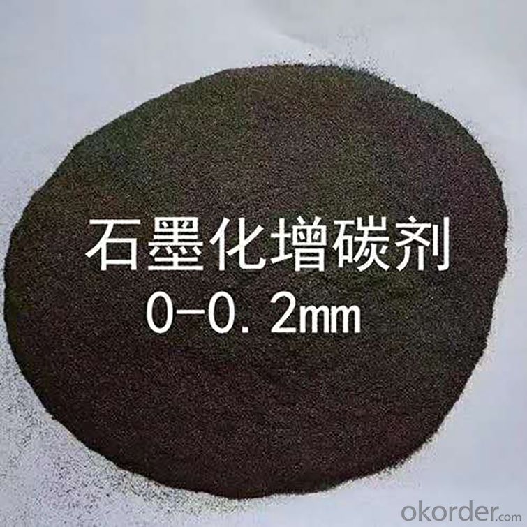 CNBM Good Quality Carbon Additive-made in China