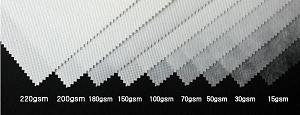 Polypropylene Spunbonded Nonwoven Fabric