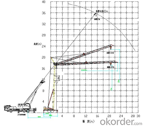 flexible tower crane mobile self erecting tower crane System 1