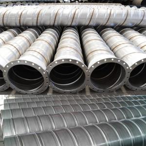 Underground Rib Reinforced Spiral Welded Stainless Steel Pipe for Mining System 1