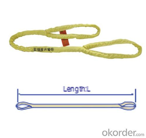 High Tensile Endless Eye Type Round Slings Customers Requiement Webbing Sling Type rh02 System 1