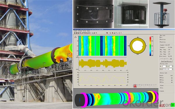 IKS Kiln Shell Infrared Scanning System from China System 1