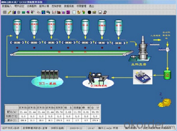 QCS Proportioning Control System with Advanced Ingredient Test System 1