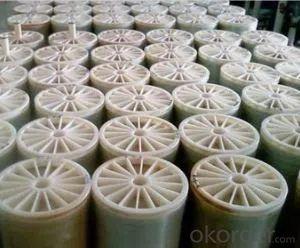 High Rejection,Fouling Resistant and High Flux RO Membrane ELements