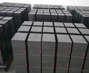 Magnesia-Carbon Bricks Refractories For Ladle