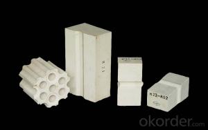 Corrundum Bricks and Mullite Bricks for Hot Blast Furnace