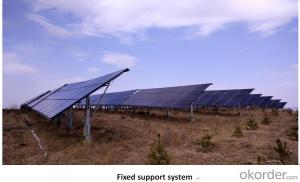 Photovoltaic Support； Flexible support system； BIPV system