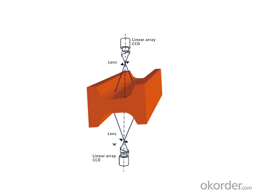 ZSQ-T200 Online Surface Quality Inspection System for Continuously Cast Product (CCD) System 1