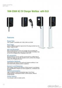 NEW ARRIVAL Customized New Energy AC EV charger Wallbox PC&amp;amp;ABS 7KW 11KW 22KW